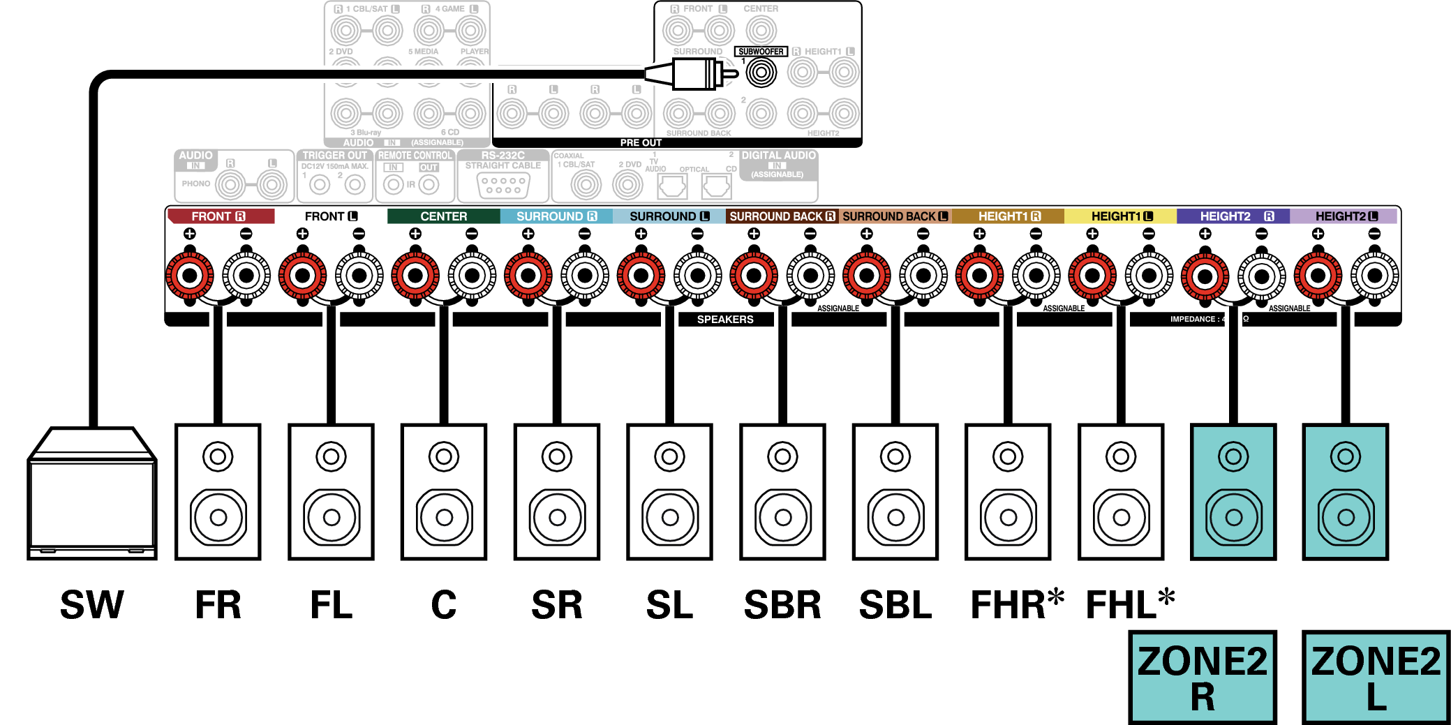 Conne SP 9.1 2ch X6E3
